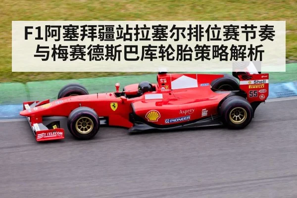 F1阿塞拜疆站拉塞尔排位赛节奏与梅赛德斯巴库轮胎策略解析